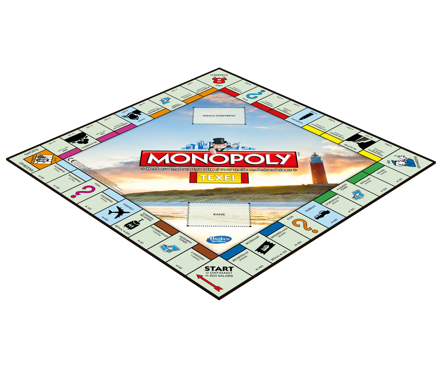 Monopoly Texel - 3
