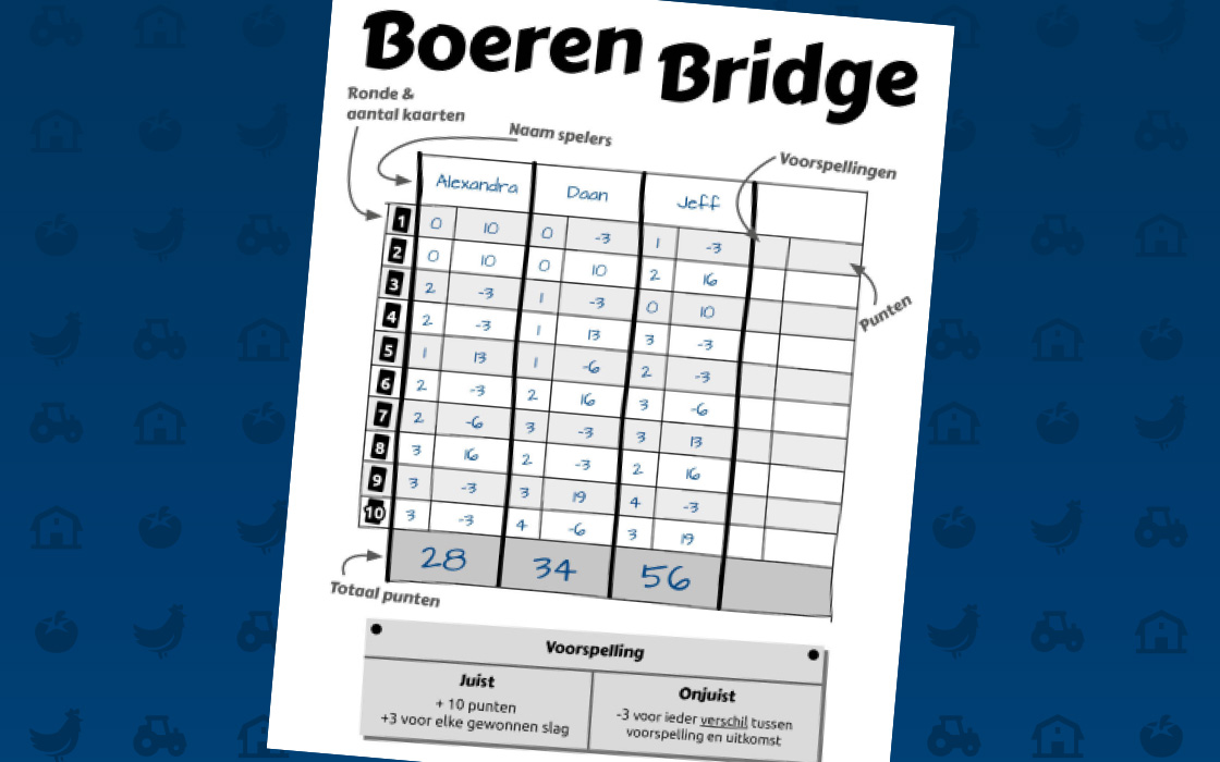 Boerenbridge scoreblok