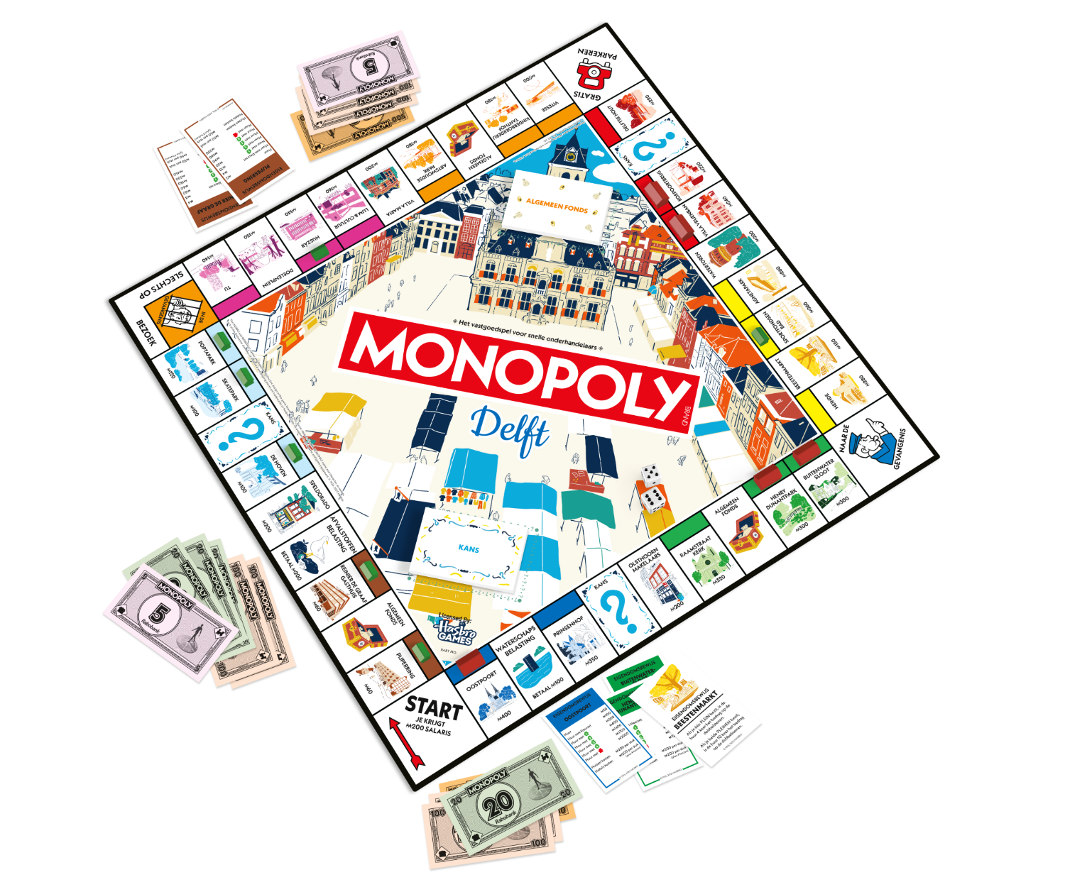Monopoly Delft