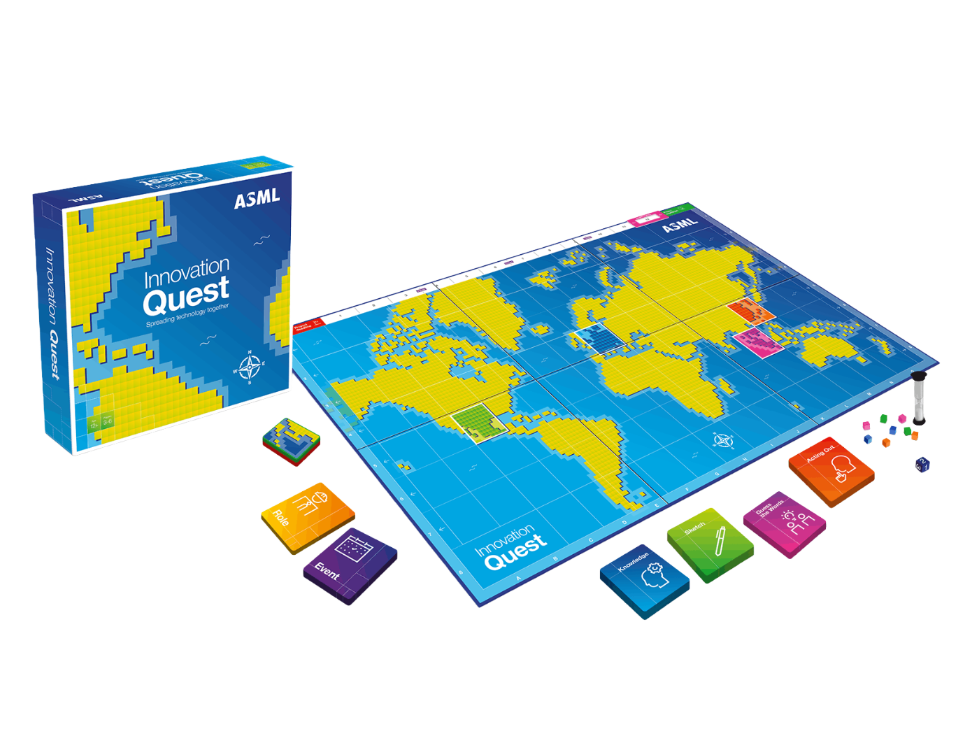 spel op maat in 6 stappen