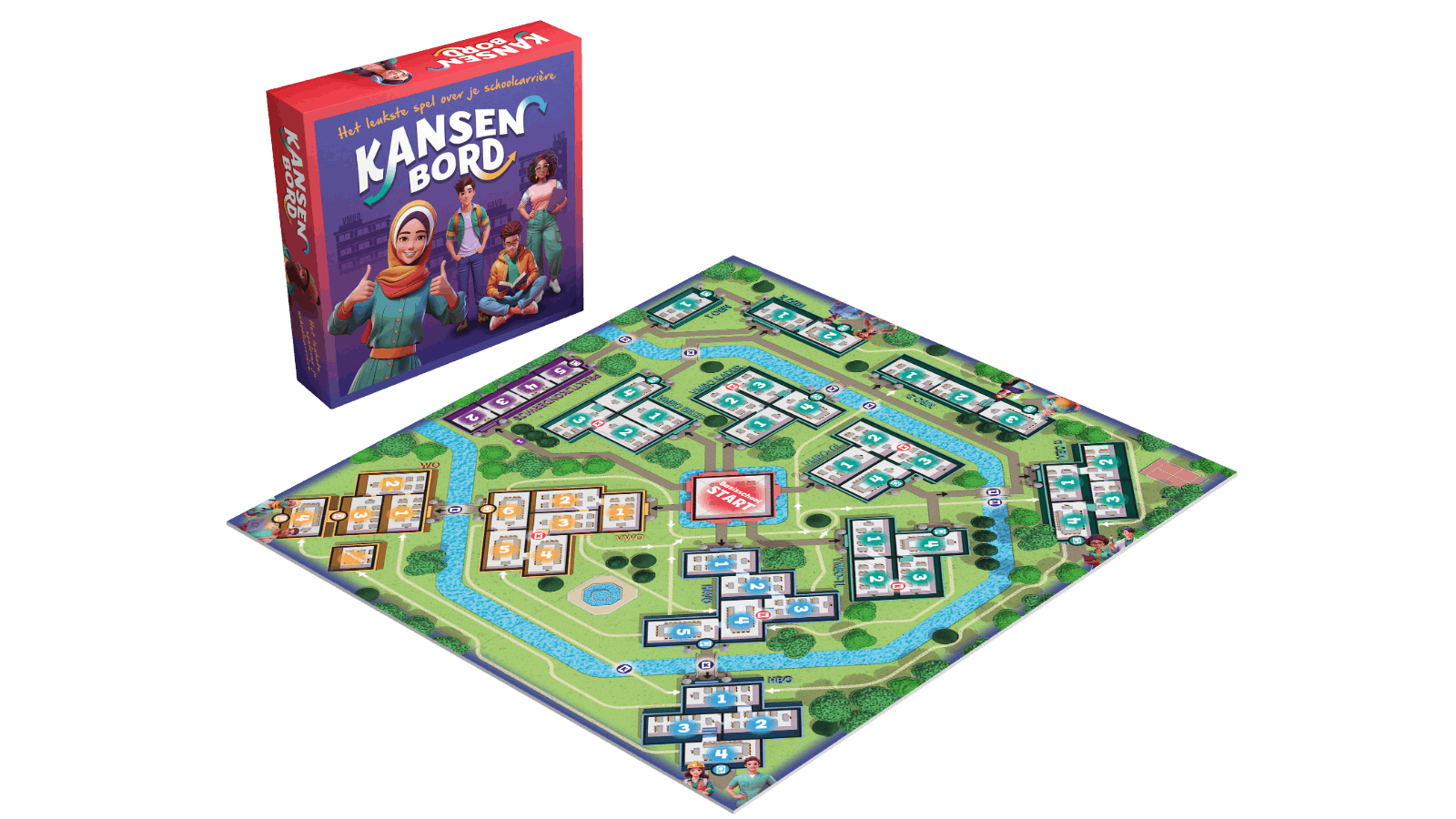 Kansenbord bordspel op maat spelinhoud